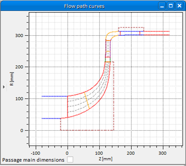 A screen shot of a graph

AI-generated content may be incorrect.